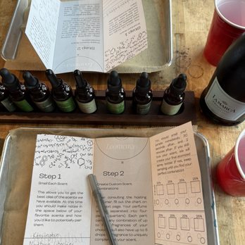 Loomen Labs - Candle Stores Near Me - Philadelphia, Pennsylvania