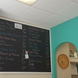 Food prices