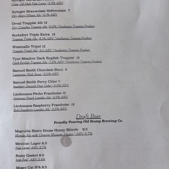 Magnolia Bistro - Artisanal Bottle and Draft Beer menu (as of our 7/13/25 visit) - Wine Bars Near Me - Claremont, California Magnolia Bistro - Artisanal Bottle and Draft Beer menu (as of our 7/13/25 visit) - Wine Bars Near Me - Claremont, California