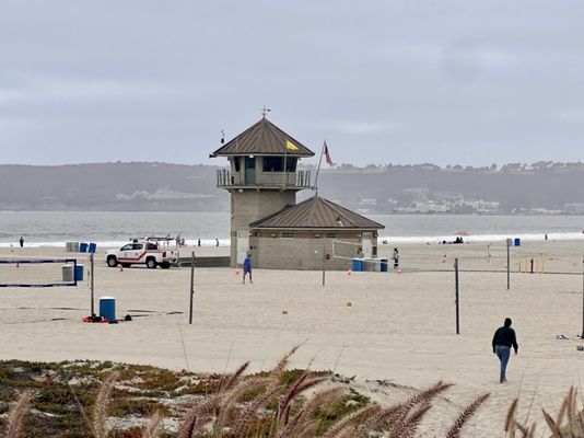 Coronado Beach by null