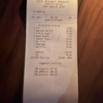 STK Steakhouse - Check - Probably the most expensive meal we have ever had but ... Worth every penny! Absolutely delicious! - Bars Near Me - Miami Beach, Florida STK Steakhouse - Check - Probably the most expensive meal we have ever had but ... Worth every penny! Absolutely delicious! - Bars Near Me - Miami Beach, Florida