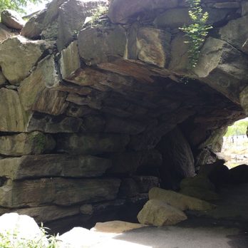 Central Park - Parks Near Me - New York, New York Central Park - Parks Near Me - New York, New York