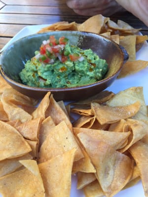 Barrio Cervecería by null