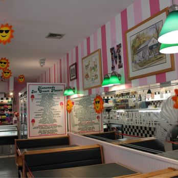 McNulty's Ice Cream Parlor - the interior - Ice Cream & Frozen Yogurt Near Me - Miller Place, New York McNulty's Ice Cream Parlor - the interior - Ice Cream & Frozen Yogurt Near Me - Miller Place, New York