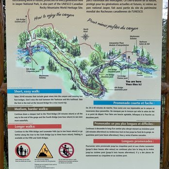 Maligne Canyon - Info about exploring here... - Hiking Near Me Maligne Canyon - Info about exploring here... - Hiking Near Me