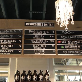 Resurgence Brewing Co - Beer menu - Breweries Near Me - Buffalo, New York