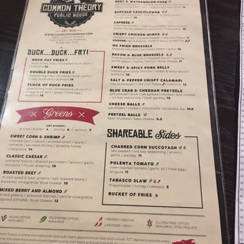 Common Theory - Gastropubs Near Me - San Diego, California