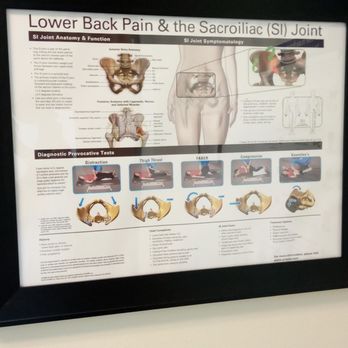 Nevada Pain Care - Medical Centers Near Me - Las Vegas, Nevada