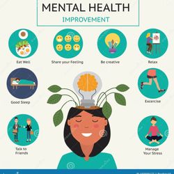 Dignity Health Medical Group - Mental Health Components