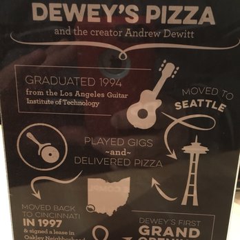 Dewey's Pizza - O'Fallon - Pizza Near Me - O'fallon, Illinois Dewey's Pizza - O'Fallon - Pizza Near Me - O'fallon, Illinois