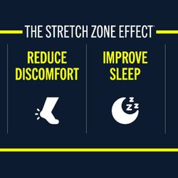 Stretch Zone