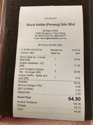 Black Kettle by null