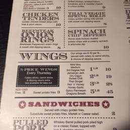 Wing flavours Wing flavours