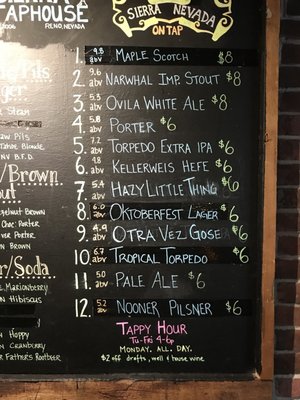 Menu photo 5 Sierra Tap House Reno, NV Menu photo 5 Sierra Tap House Reno, NV