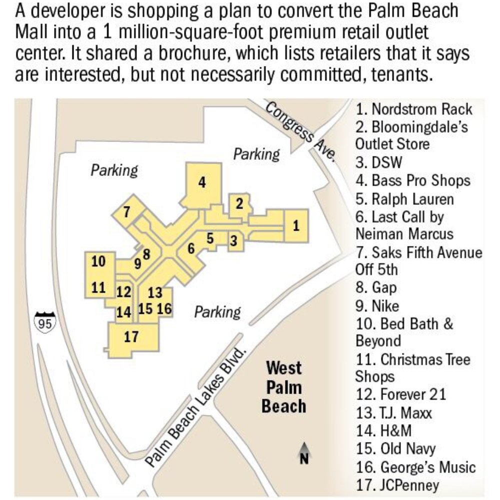 Tanger Outlets Palm Beach - Nice layout, plan where you want to start and end your shopping. Very pleasant. - Shopping Centers Near Me - West Palm Beach, Florida