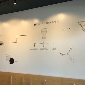 DIY Tea Lab - Newcastle - Wall decoration - Bubble Tea Near Me - Newcastle, Washington
