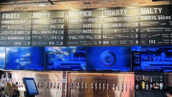 Menu photo 8 Finney's Crafthouse Burbank, CA