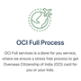 Photo of Akshata OCI Passport Renunciation Services