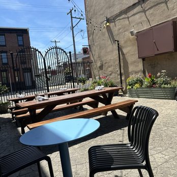 Meetinghouse - Outdoor seating area - Beer Bar Near Me - Philadelphia, Pennsylvania Meetinghouse - Outdoor seating area - Beer Bar Near Me - Philadelphia, Pennsylvania