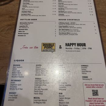 Doc B's Restaurant + Bar - Drink side of the menu - New American Near Me - Chicago, Illinois