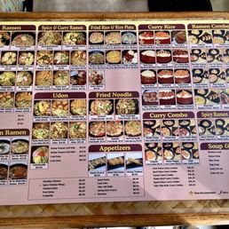 menu menu