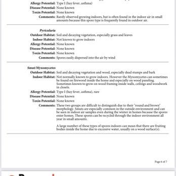 Southfork Lake - Positive mold test after apartment says their is no mold - Apartments Near Me - Manvel, Texas Southfork Lake - Positive mold test after apartment says their is no mold - Apartments Near Me - Manvel, Texas