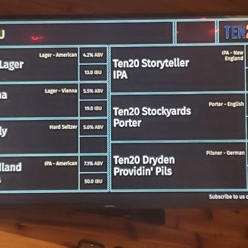 TEN20 Craft Brewery - Digital Menu - Breweries Near Me - Louisville, Kentucky