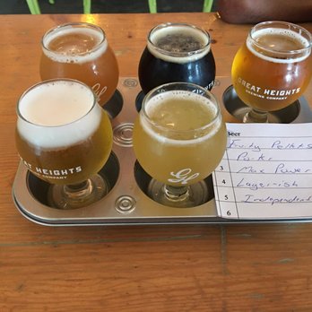 Great Heights Brewing - Fruity Pellets was the best! - Breweries Near Me - Houston, Texas Great Heights Brewing - Fruity Pellets was the best! - Breweries Near Me - Houston, Texas