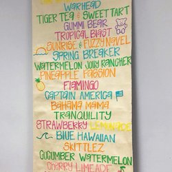 Madison Nutrition - Tea Menu