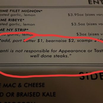 Losanti - Pardon my French but you lost me, Losanti. Get.Over.Your.Self. - Steakhouses Near Me - Cincinnati, Ohio