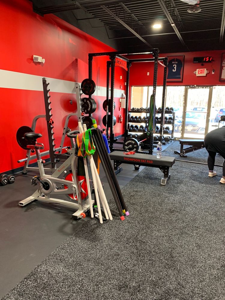 Unleshed Performance Training Image
