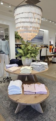 Banana Republic by null