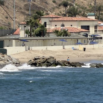 Sunset Beach - Beaches Near Me - Pacific Palisades, California Sunset Beach - Beaches Near Me - Pacific Palisades, California