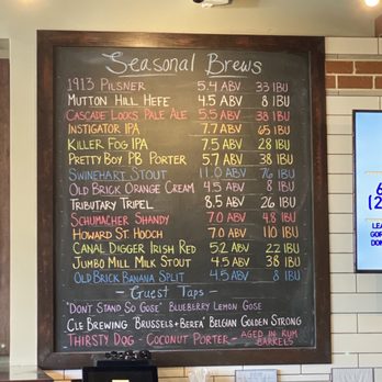 Lock 15 Brewing Co. - List of drinks - Brewpubs Near Me - Akron, Ohio Lock 15 Brewing Co. - List of drinks - Brewpubs Near Me - Akron, Ohio