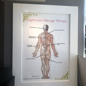 New Dragon Reflexology - Reflexology Near Me - Augusta, Georgia