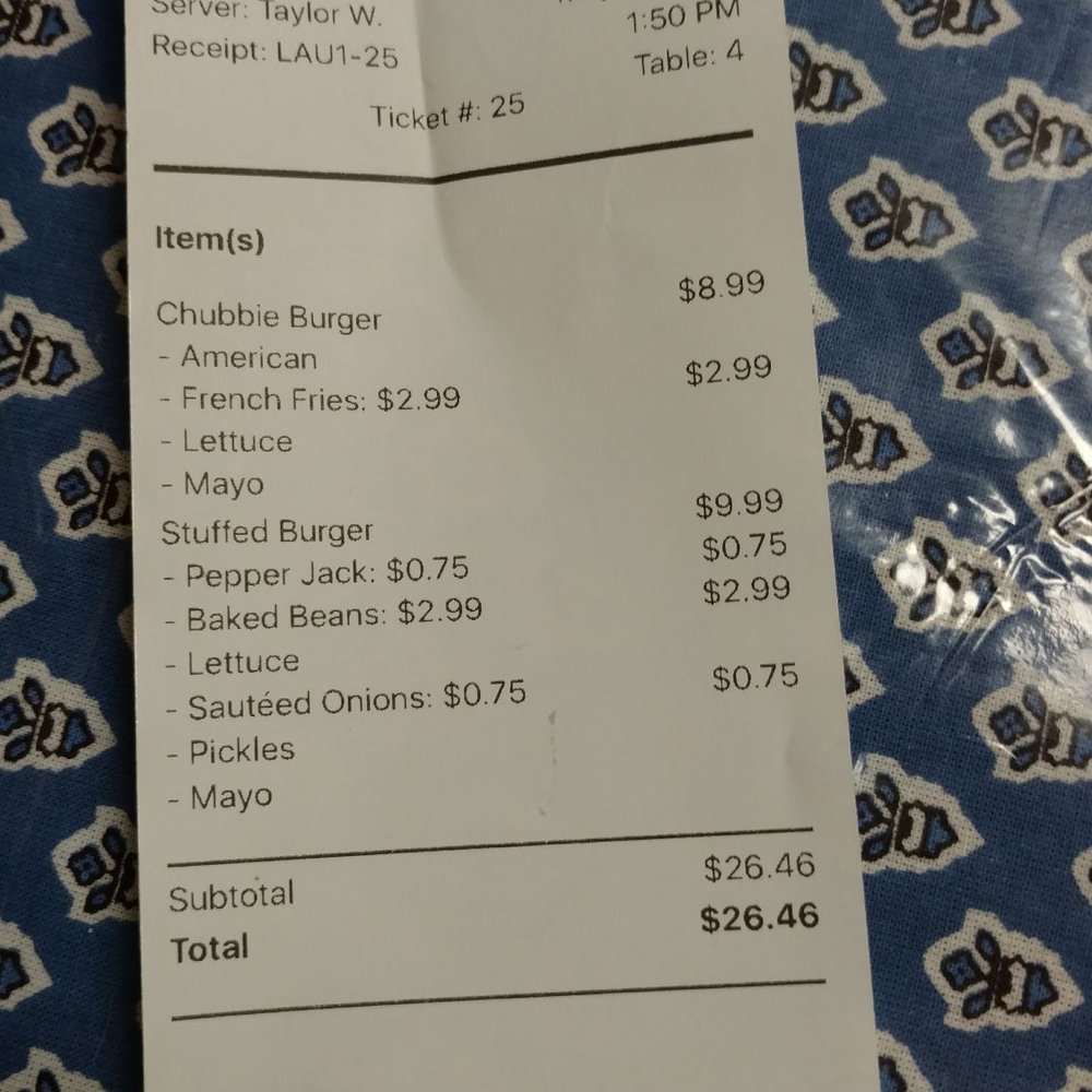 Fat Daddy's BBQ - Added extras that are normally included in a $10 burger. - Barbeque Near Me - Georgetown, Delaware