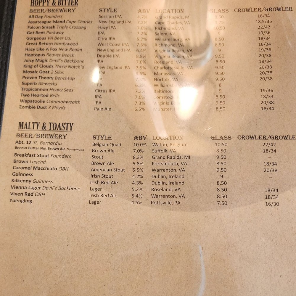 Grain - Beer Gardens Near Me - Norfolk, Virginia