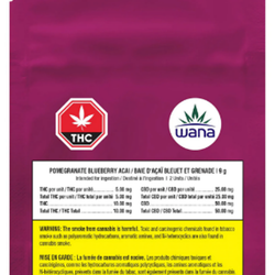 Blunt Cannabis Store - My TCH - CBD gummy edibles from Blunt.