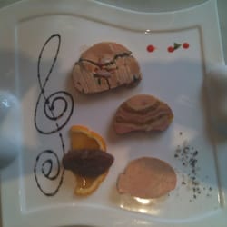 Auberge de La Truffe