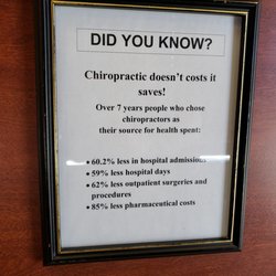 East Side Chiropractic