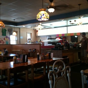 Stack'em High Pancakes & So Forth - Pancakes Near Me - Kitty Hawk, North Carolina Stack'em High Pancakes & So Forth - Pancakes Near Me - Kitty Hawk, North Carolina