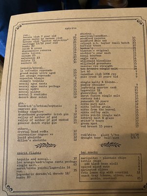 Menu photo 1 The Relic Lobby Bar Stratford, ON