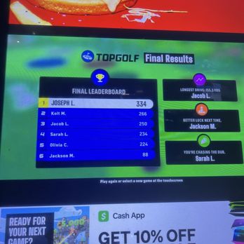 Topgolf - Competitive Family Fun - New American Near Me - Jacksonville, Florida