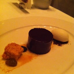 Chocolate Ganache