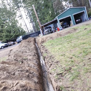 County Electric - Electricians Near Me - Port Orchard, Washington