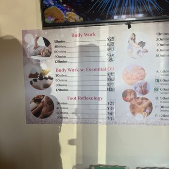 Total 7 Massage - Menu of prices - Massage Near Me - Woodway, Texas Total 7 Massage - Menu of prices - Massage Near Me - Woodway, Texas