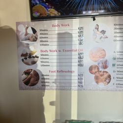 Total 7 Massage - Menu of prices