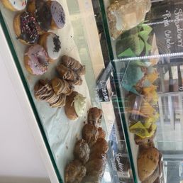 Counter options Counter options