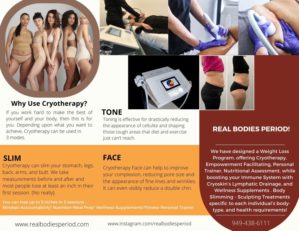 Real Bodies Period Logo