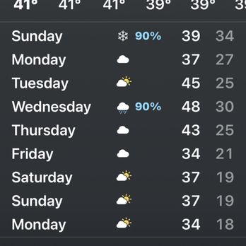 Don Gallo - Weather forecast - Mexican Near Me - Knoxville, Tennessee Don Gallo - Weather forecast - Mexican Near Me - Knoxville, Tennessee